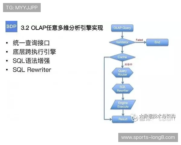 亚博登陆：全面解析最新登录平台的安全性与稳定性保障措施