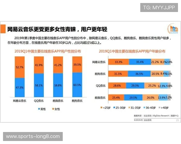 亚博备用平台最新上线功能全面提升用户操作便捷性