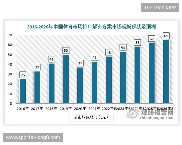 南宫体育官网加强赛事数据分析,为体育迷提供更专业的比赛解读 南宫体育官网加强赛事数据分析,为体育迷提供更专业的比赛解读