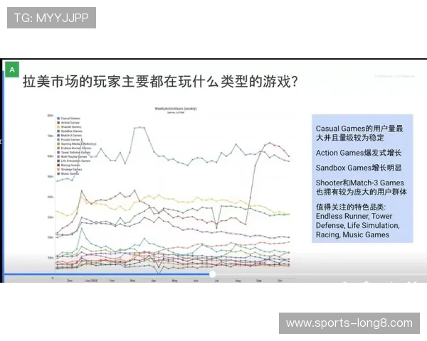 365真人最新游戏资讯与行业动态，第一时间掌握市场热点把握投资良机