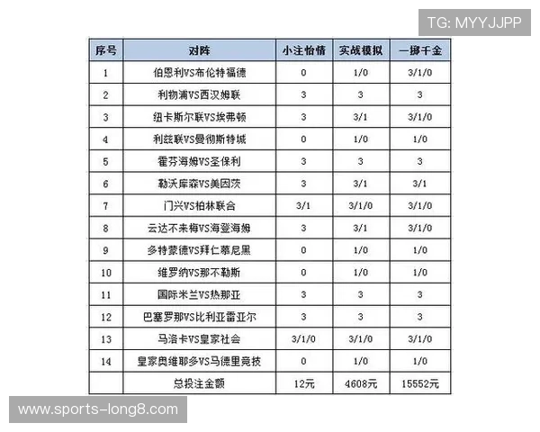 外围体育投注技巧与策略分享帮助玩家提升中奖率的方法