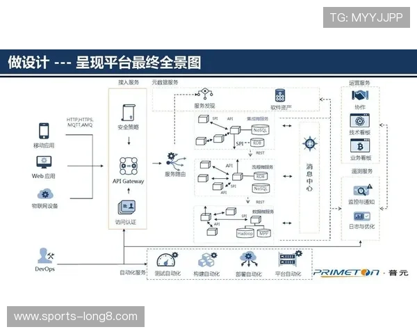 开云娱乐如何注册账号快速上手,详细步骤指导让新手玩家无忧入门 开云娱乐如何注册账号快速上手,详细步骤指导让新手玩家无忧入门