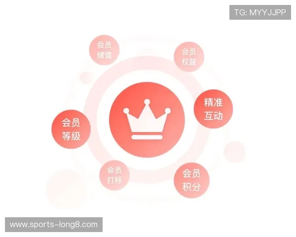 蓝鲸体育会员权益:专属优惠、积分奖励及VIP服务提升用户粘性的方法 蓝鲸体育会员权益:专属优惠、积分奖励及VIP服务提升用户粘性的方法