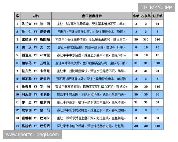 伟德国际体育平台全面解析如何选择最安全可靠的体育投注网站以保障您的资金安全