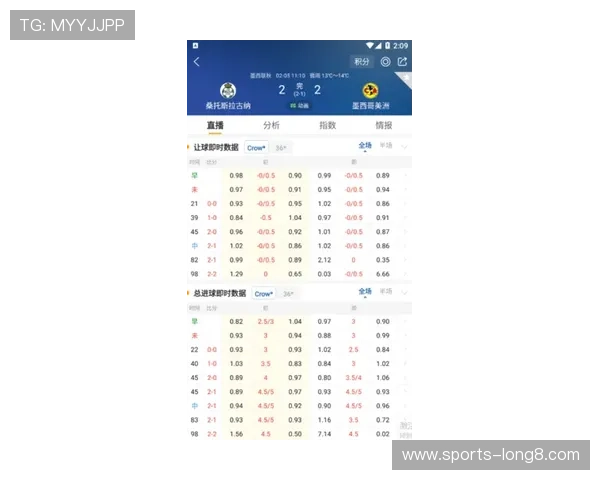 比分直播球探网提供最全实时赛事数据帮助用户掌握比赛动态与战况分析
