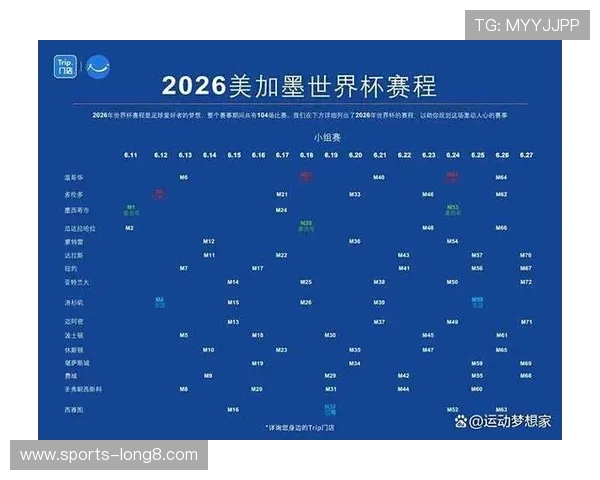 2026年世界杯比赛规则中关于比赛场地和设备标准的最新要求与执行细节
