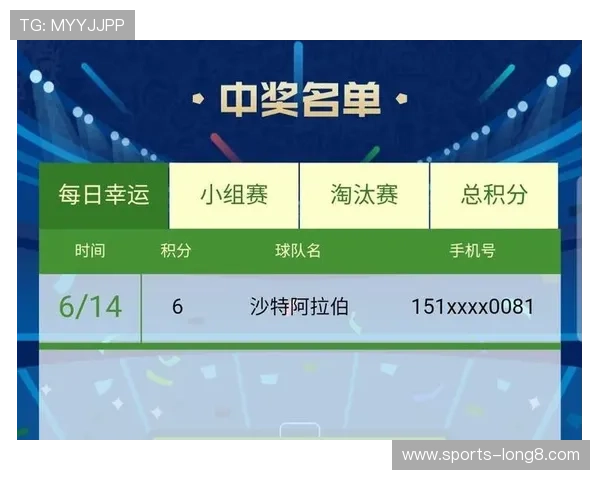世界杯足球赛竞猜最新攻略助你轻松赢取丰厚奖金实现足球迷的竞猜梦想 世界杯足球赛竞猜最新攻略助你轻松赢取丰厚奖金实现足球迷的竞猜梦想
