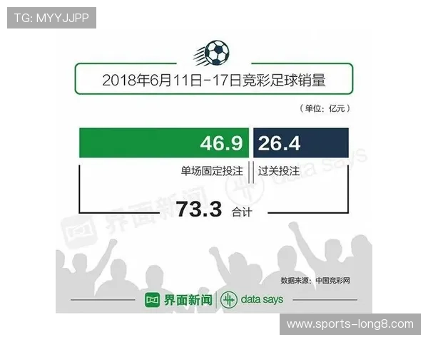 中国足彩网竞彩官网主页为用户提供实时比分、赛事分析和专家推荐，打造一站式足球投注体验